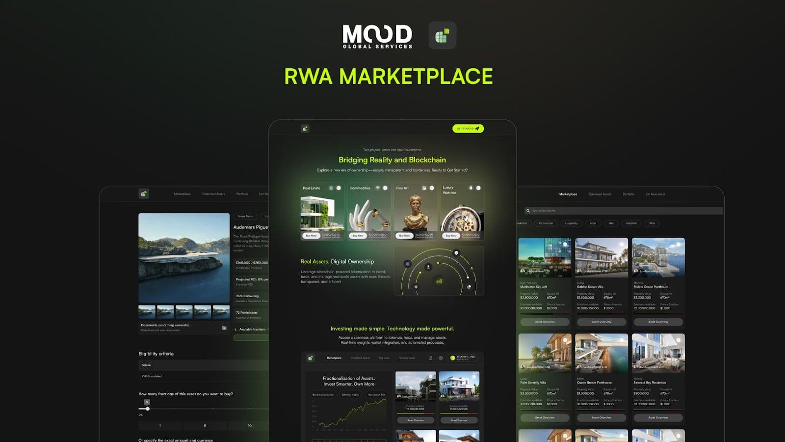 RWA Marketplace overview